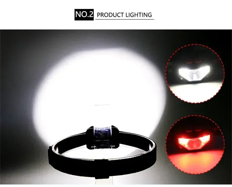 USB Rechargeable LED Sensor Headlamp Built-in Battery Head Flashlight Headlight Led Head Torch Camping Fishing Search Light