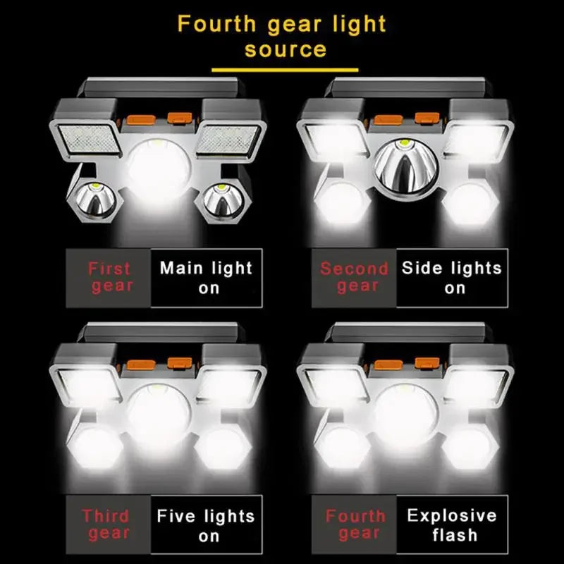 5/11 LED Headlamp Strong Light Head Torch USB Rechargeable Headlight Built-in 18650 Battery Outdoor Fishing Camping Lantern