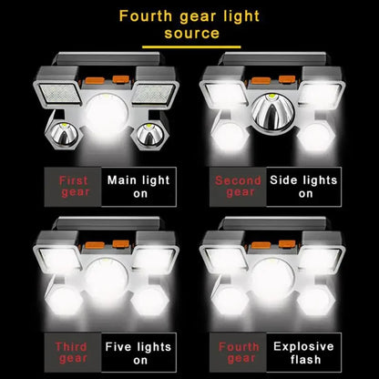 5/11 LED Headlamp Strong Light Head Torch USB Rechargeable Headlight Built-in 18650 Battery Outdoor Fishing Camping Lantern