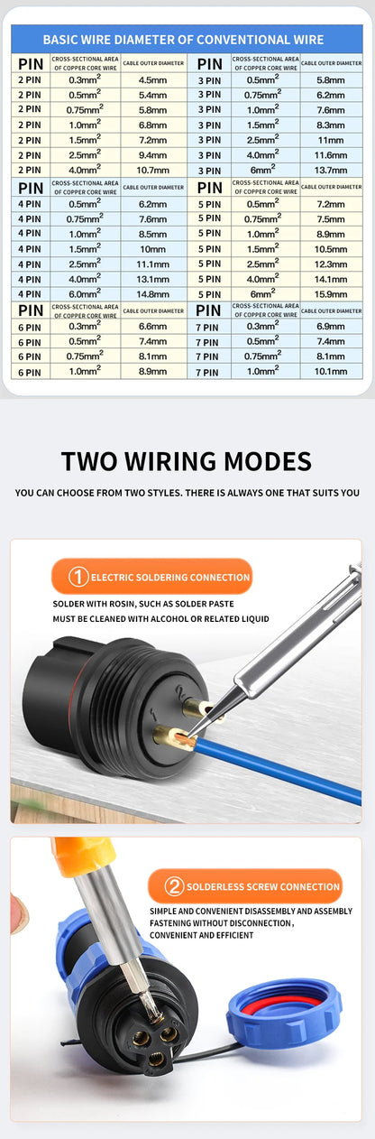 SP Series IP68 Waterproof Aviation Connector SP13 SP16 SP17 SP20 SP21 2-12Pin Panel Mount Plug and Socket