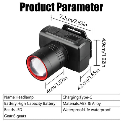 LED Rechargeable Headlight with Display Screen Adjustable Zoom Work Light