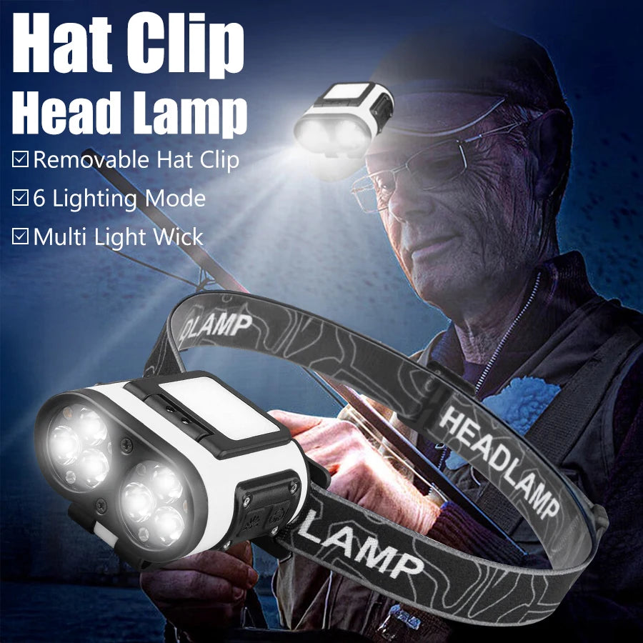 Multifunctional LED Headlamp Cap Clip USB Rechargeable Headlight
