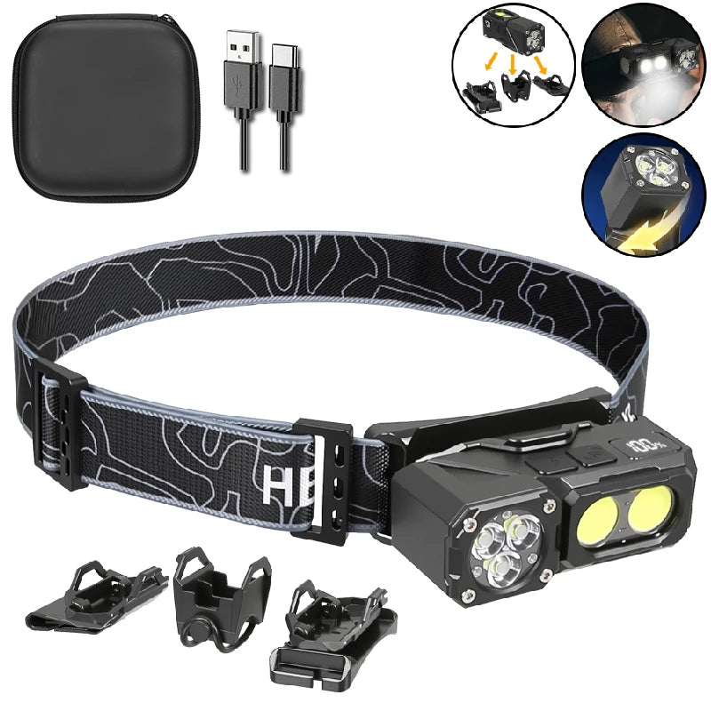 Sensor Headlamp with Hat Clip Type-C Rechargeable LED Headlight