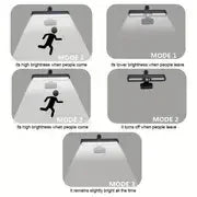 Clip on Solar Motion Lights Outdoor 3 Modes Fence Lights Solar Powered Waterproof Portable Security Light for Yard Camping Garag