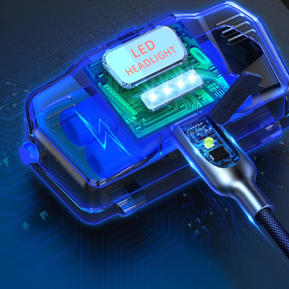 Powerful LED Zoom Headlamp USB Rechargeable Induction Headlight