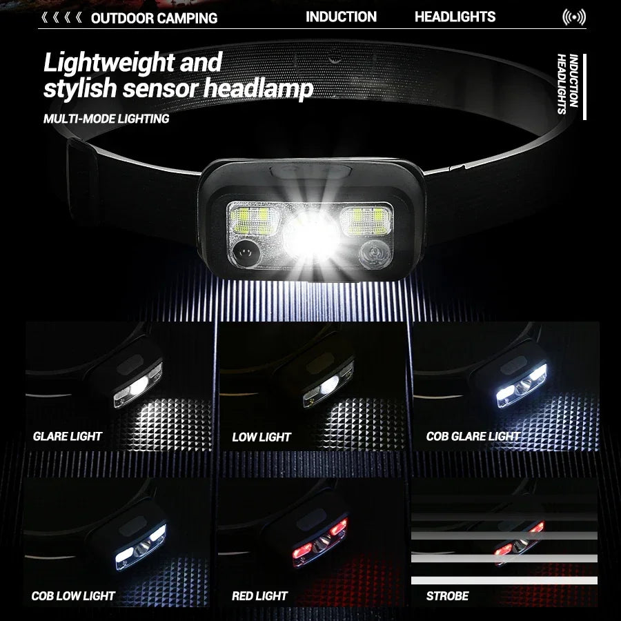 Mini LED Rechargeable Sensor Headlamp Built-in Battery USB Head Flashlight Outdoor Waterproof Camping Fishing Headlight