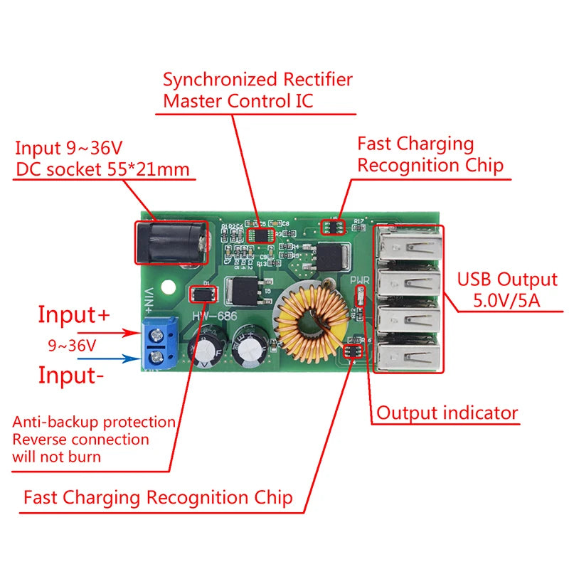 DC-DC Step Down Converter Module 9V-36V to 5V 5A with 4 USB Ports and Aluminum Shell