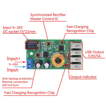 DC-DC Step Down Converter Module 9V-36V to 5V 5A with 4 USB Ports and Aluminum Shell