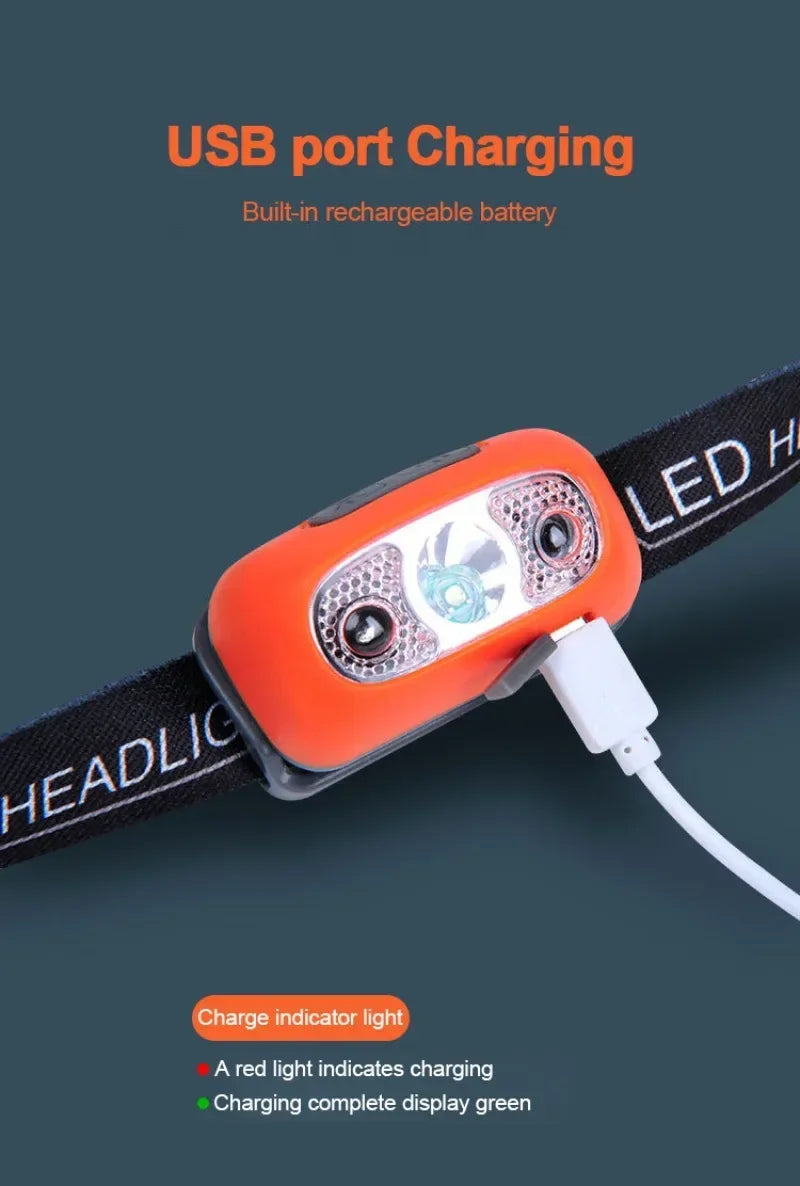 Mini LED Rechargeable Sensor Headlamp Built-in Battery USB Head Flashlight Outdoor Waterproof Camping Fishing Headlight