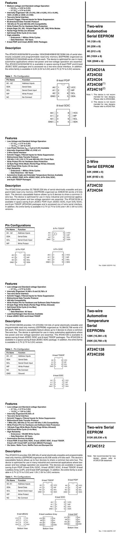 AT24C Series I²C EEPROM Memory Module AT24C01-AT24C256