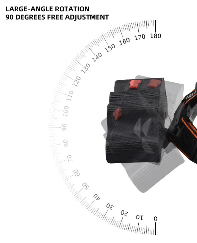 5/11 LED Headlamp Strong Light Head Torch USB Rechargeable Headlight Built-in 18650 Battery Outdoor Fishing Camping Lantern