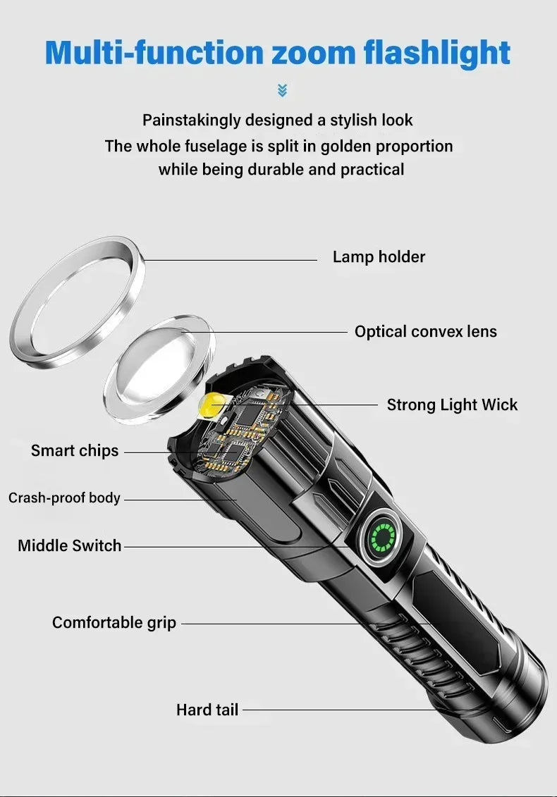 Super Bright LED Flashlight Type-C Rechargeable Long Range Tactical Torch Outdoor Waterproof Emergency Camping Fishing Lantern