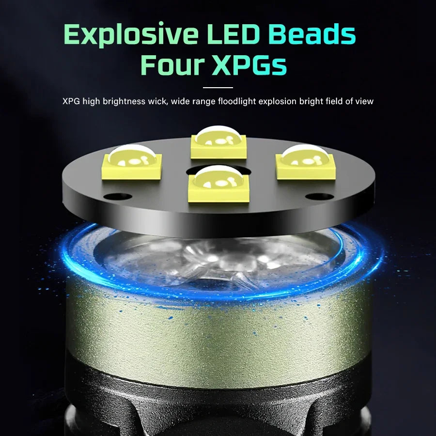 Rechargeable LED Flashlight Powerful Torch with Side Light Power Bank Zoom Emergency Lamp Outdoor Strong Light Camping Lantern
