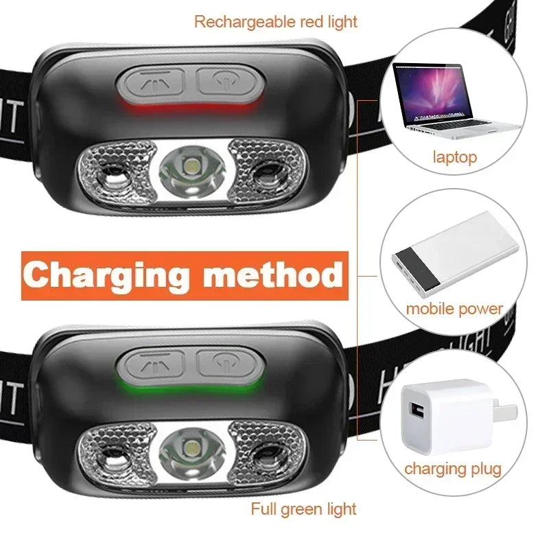USB Rechargeable Mini Strong Light LED Sensor Headlamp Outdoor Waterproof Work Head Torch Camping Fishing Search Headlight
