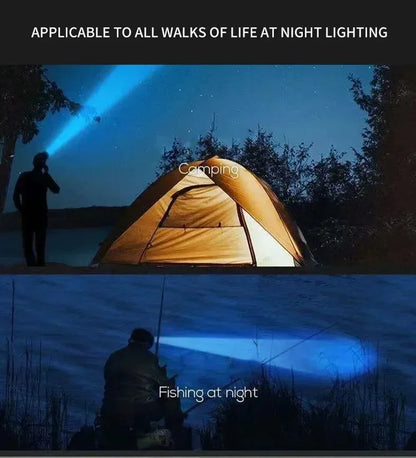 5 LED High Power Headlamp Portable Rechargeable HeadLight Built-in Battery Flashlight Outdoor Working Light for Fishing Camping