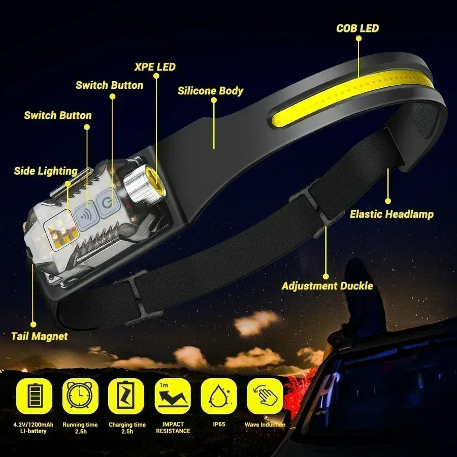 LED+COB Dual Light Source Induction Headlight Detachable 2-in-1 Flashlight 9-level Dimming Outdoor Multifunctional Fishing Torch