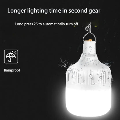 160W LED Camping Light Multifunctional USB Rechargeable Lamp Portable Tactical Flashlight for Outdoor Fishing Emergency Lanterns