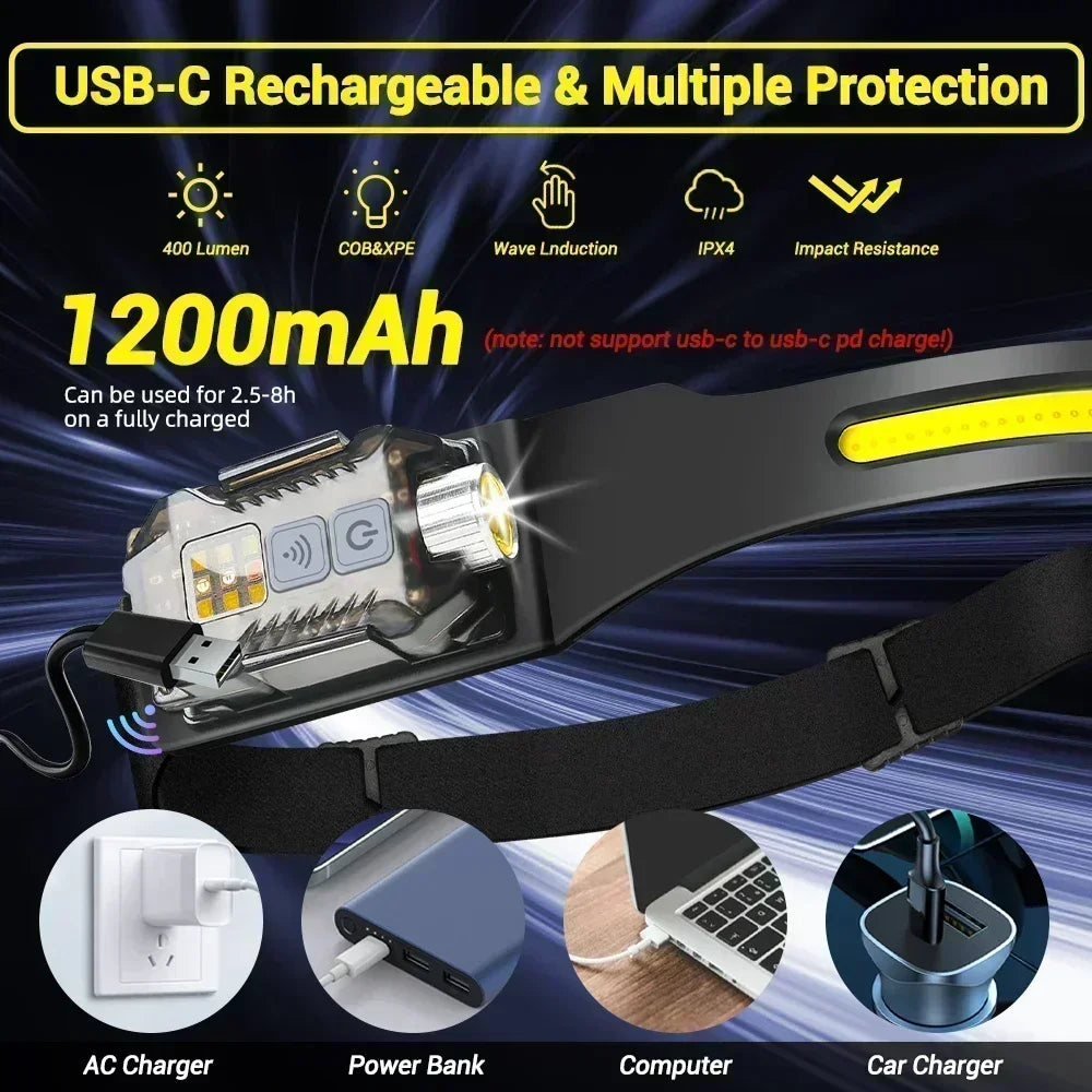 LED+COB Dual Light Source Induction Headlight Detachable 2-in-1 Flashlight 9-level Dimming Outdoor Multifunctional Fishing Torch