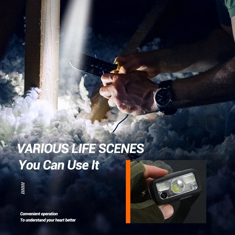 Mini LED Rechargeable Sensor Headlamp Built-in Battery USB Head Flashlight Outdoor Waterproof Camping Fishing Headlight
