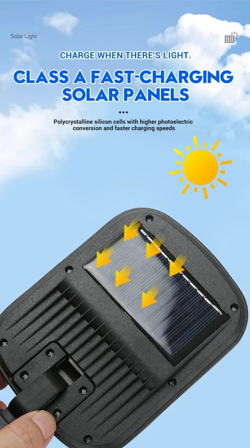 Super Bright Solar Wall Lamp 55LED Outdoor Sunlight Motion Sensor Street External Light Garden Yard Lantern with Remote Contro