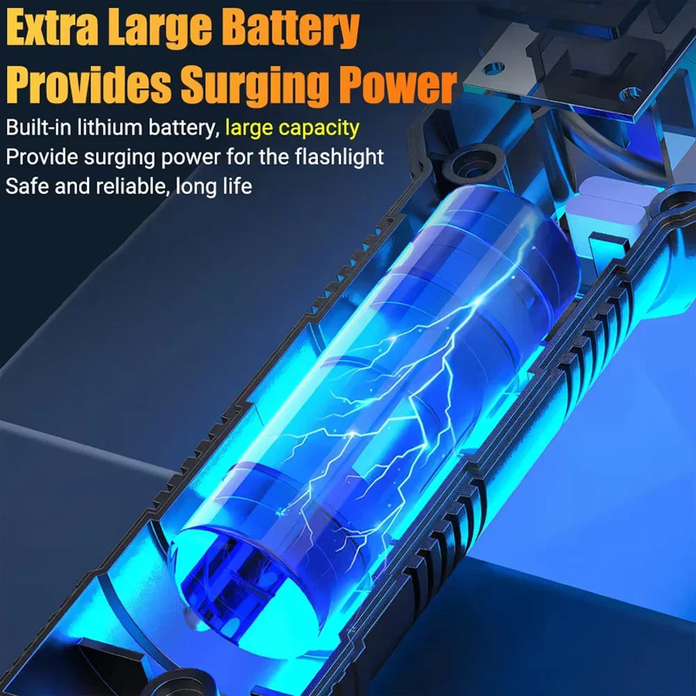 Ultra Bright Rechargeable LED Flashlight Zoomable High Lumens