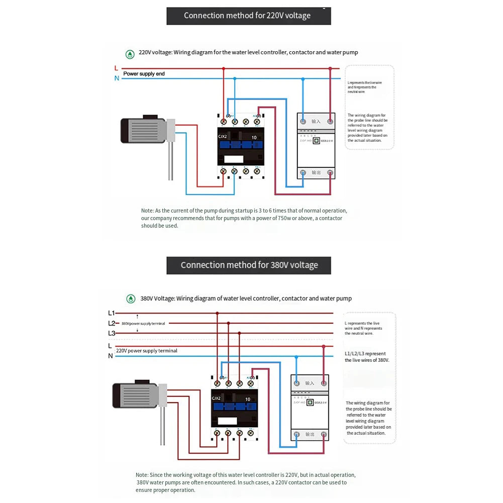 Automatic Water Level Controller Switch Sensor AC 220V 25A Water Pump Controller Electrical Equipment & Supplies Parts