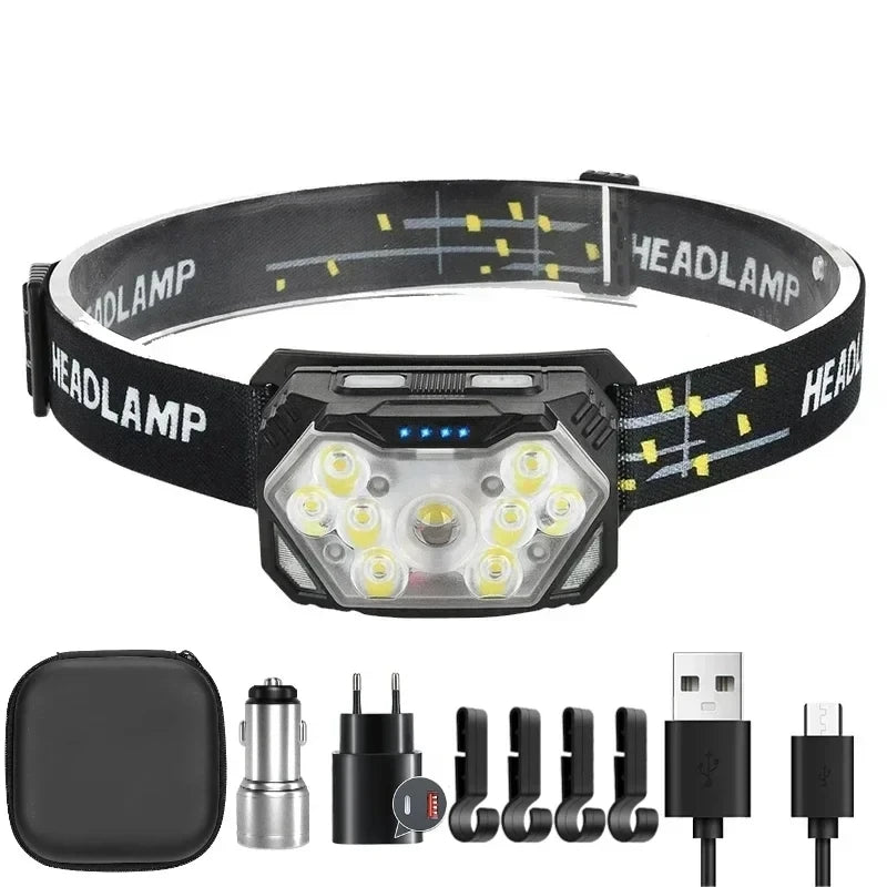 Powerful LED Sensor Headlamp USB Rechargeable Head Torch with Built-in Battery