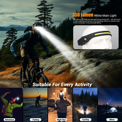 LED Sensor Headlamp Rechargeable Head Torch 5 Mode for Outdoor