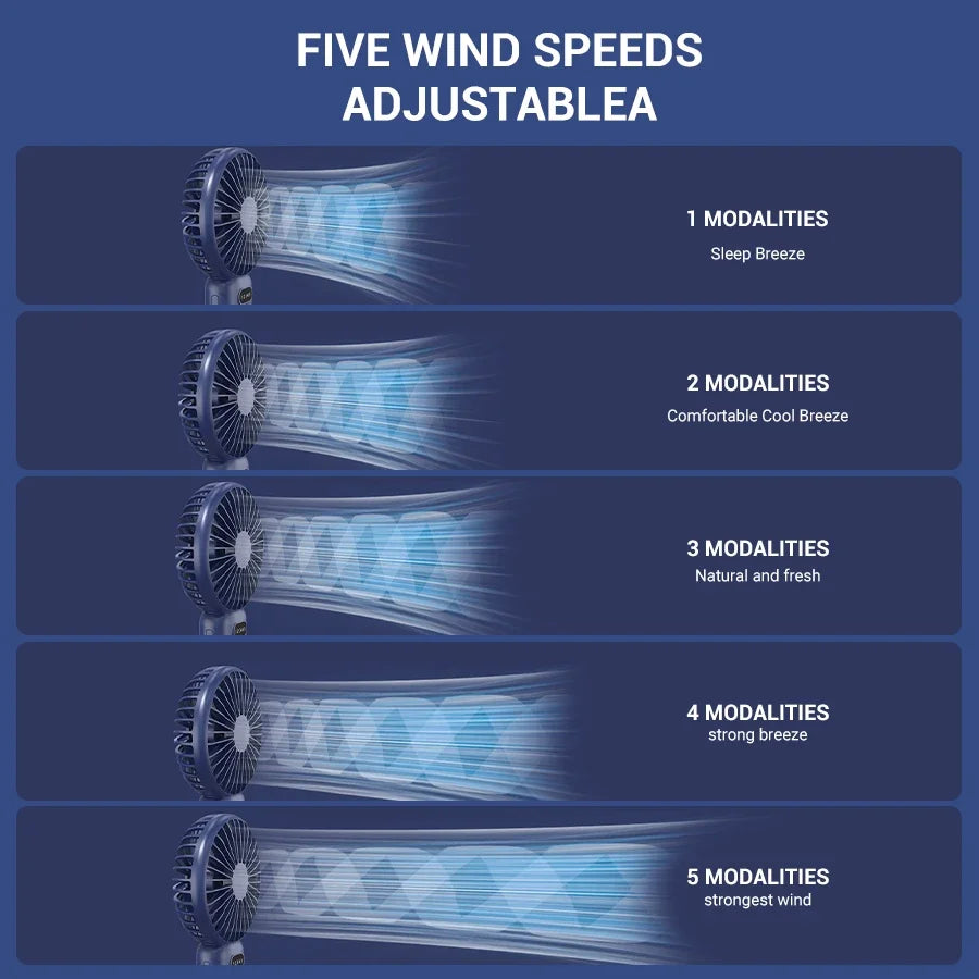Creative Mini Handheld Small Fan USB Charging Portable 5 Speed High Wind Desktop Office Travel Pocket Fan Student Indoor Quiet