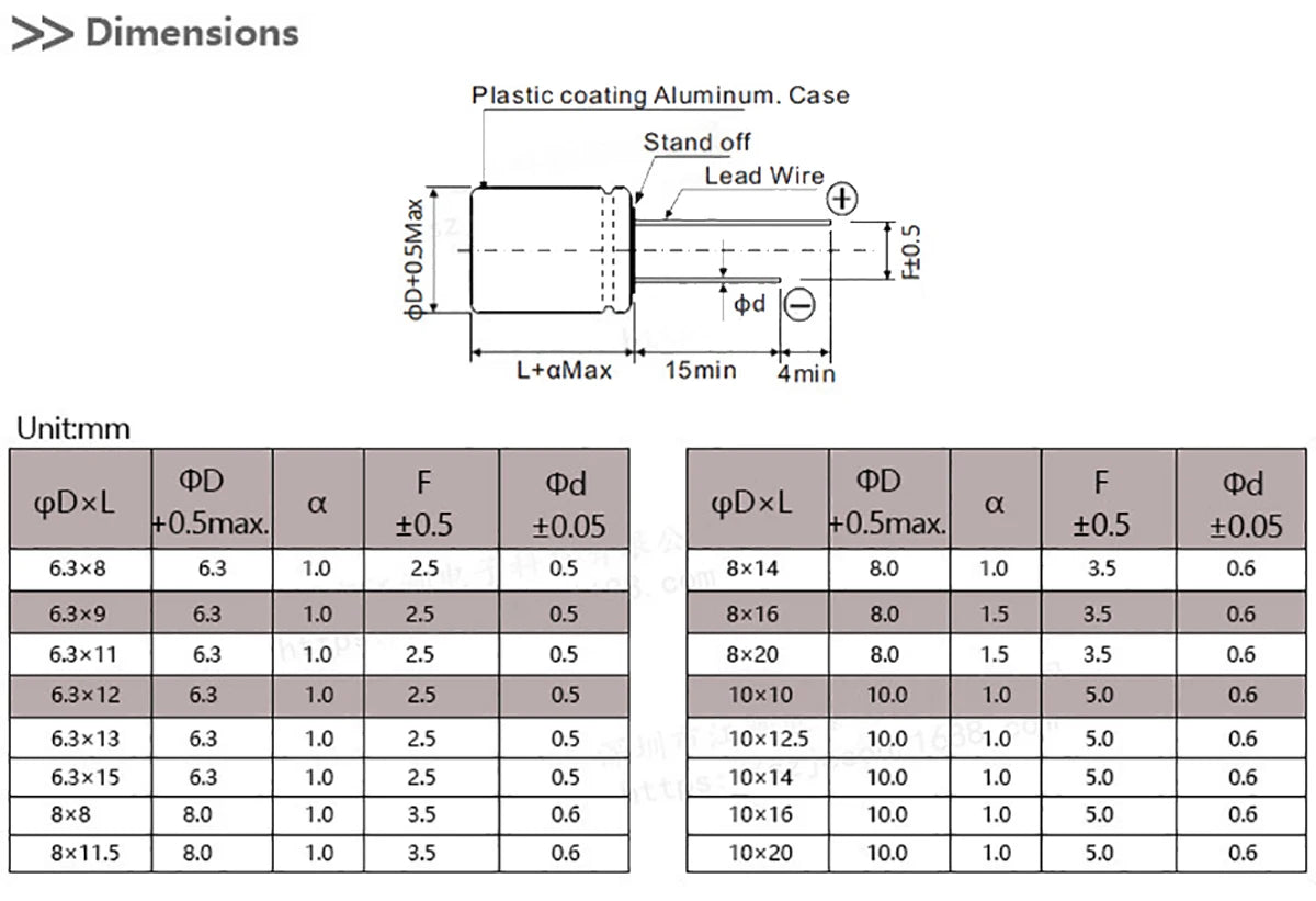 Solid Capacitor 6.3V–35V for Motherboard and Graphics Card Applications Computer Repair
