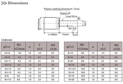 Solid Capacitor 6.3V–35V for Motherboard and Graphics Card Applications Computer Repair