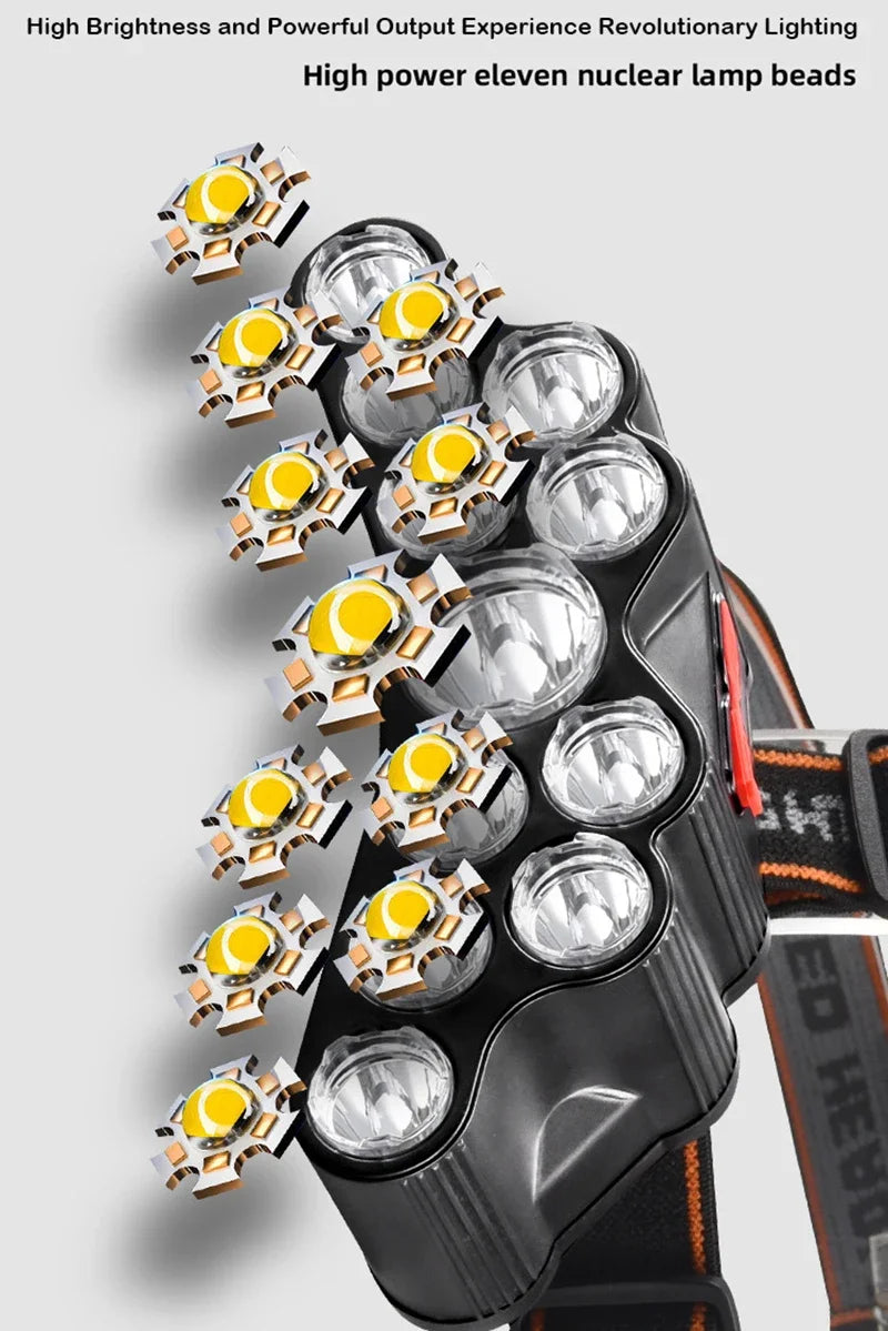 5/11 LED Headlamp Strong Light Head Torch USB Rechargeable Headlight Built-in 18650 Battery Outdoor Fishing Camping Lantern