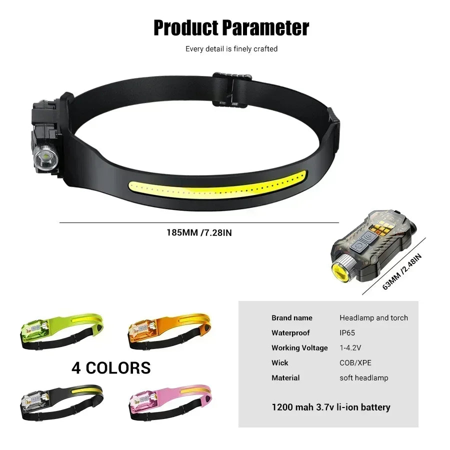 LED+COB Dual Light Source Induction Headlight Detachable 2-in-1 Flashlight 9-level Dimming Outdoor Multifunctional Fishing Torch