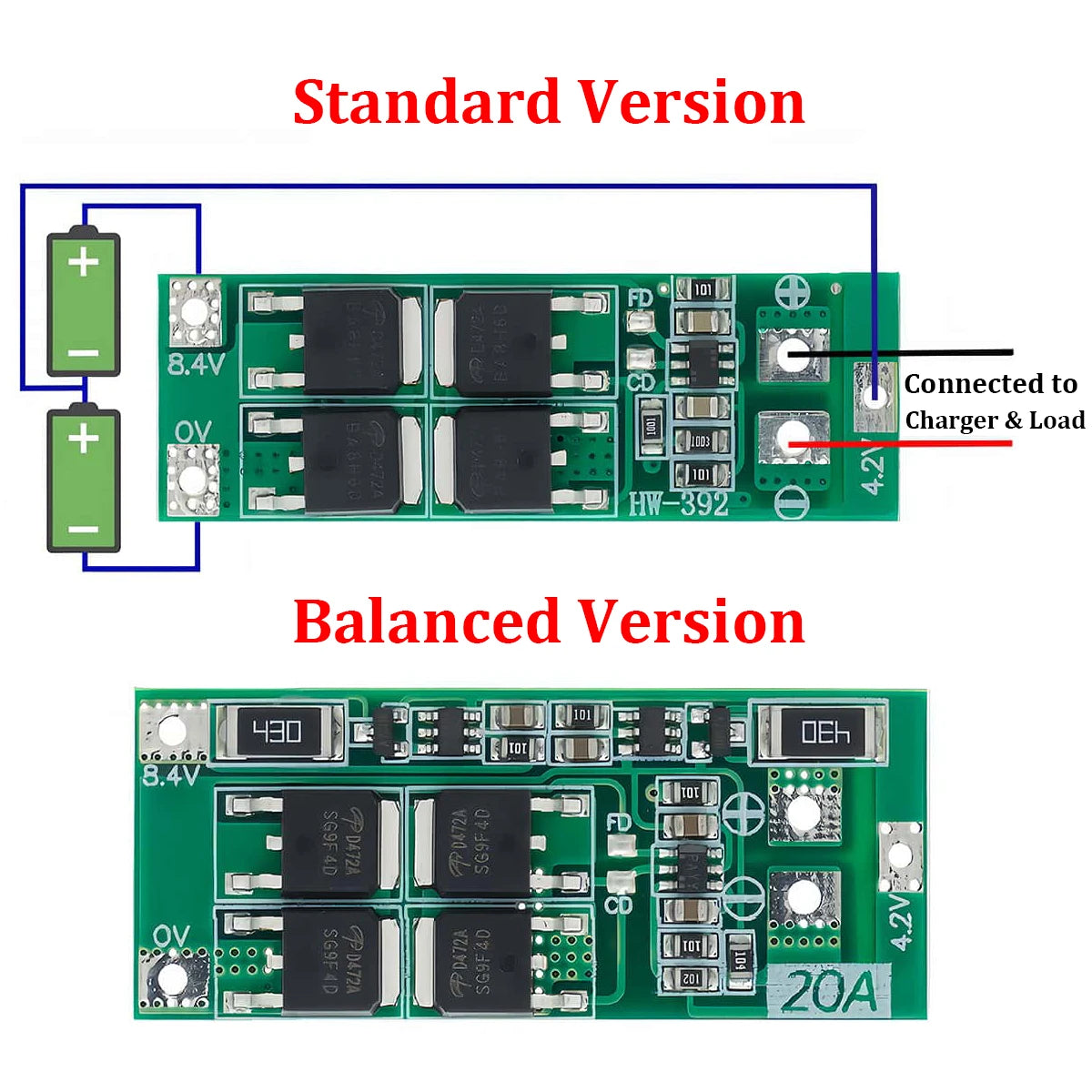 2S 20A Lithium Battery BMS Protection Board 7.4V-8.4V with Balanced Current Module for DIY Projects