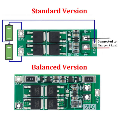 2S 20A Lithium Battery BMS Protection Board 7.4V-8.4V with Balanced Current Module for DIY Projects