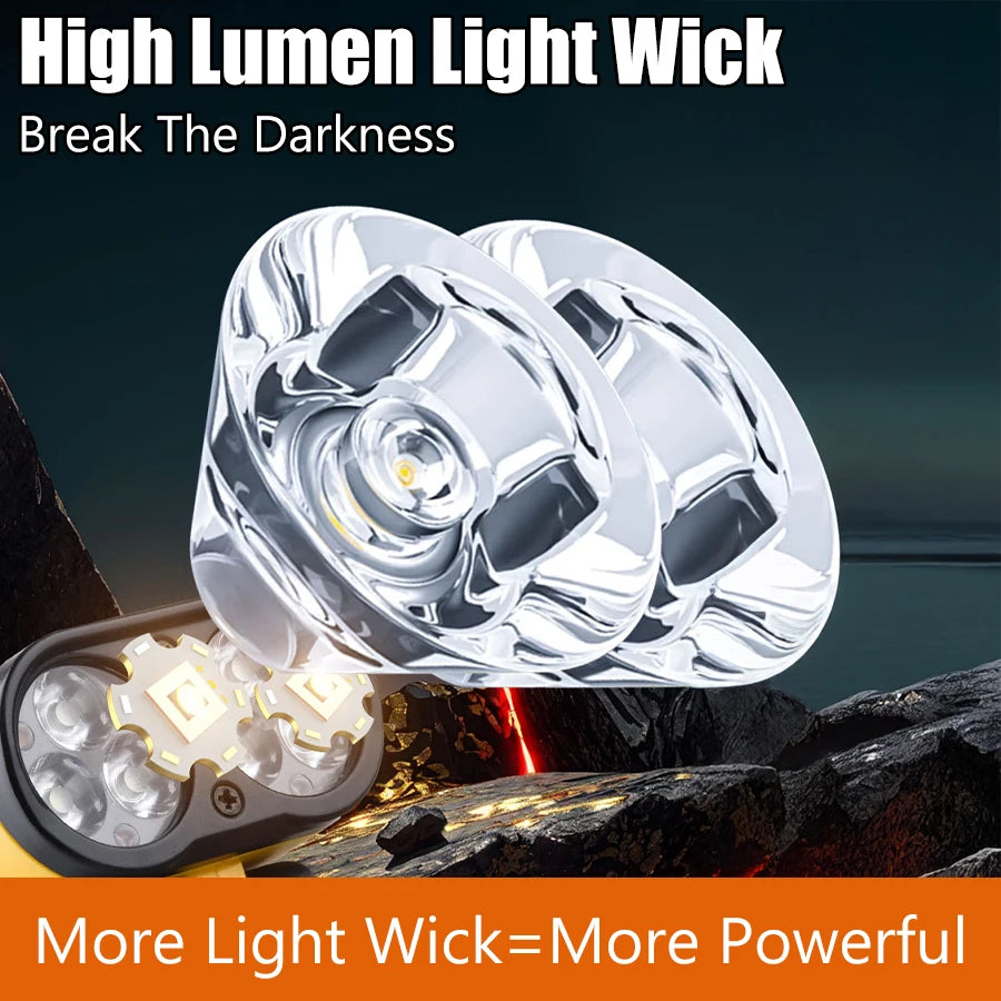 Multifunctional LED Headlamp Cap Clip USB Rechargeable Headlight