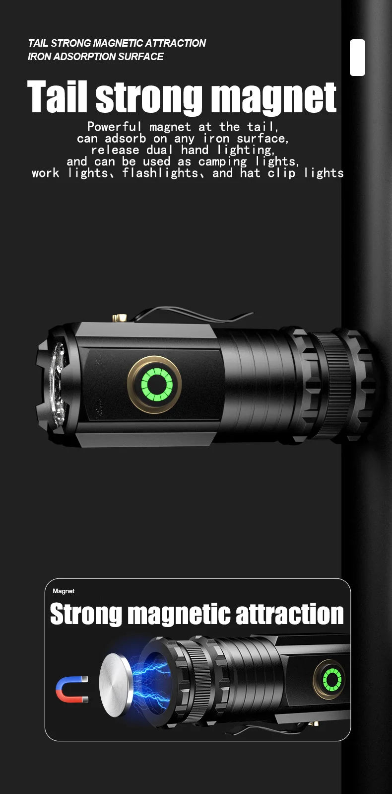 Powerful LED Flashlight GT60 High Power Tactical Zoomable Torch USB Rechargeable Outdoor Camping Lantern with Power Display