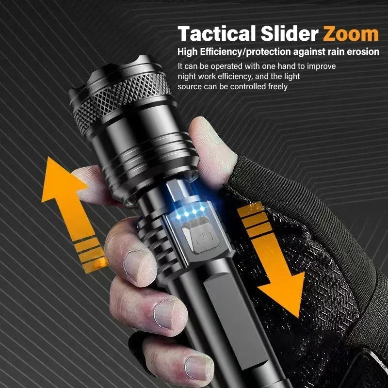 Strong Light LED Flashlight Portable Rechargeable Torch Telescopic Zoom Light Safety Light for Outdoor Camping Fishing Working