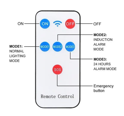 Super Bright Solar Wall Lamp 55LED Outdoor Sunlight Motion Sensor Street External Light Garden Yard Lantern with Remote Contro