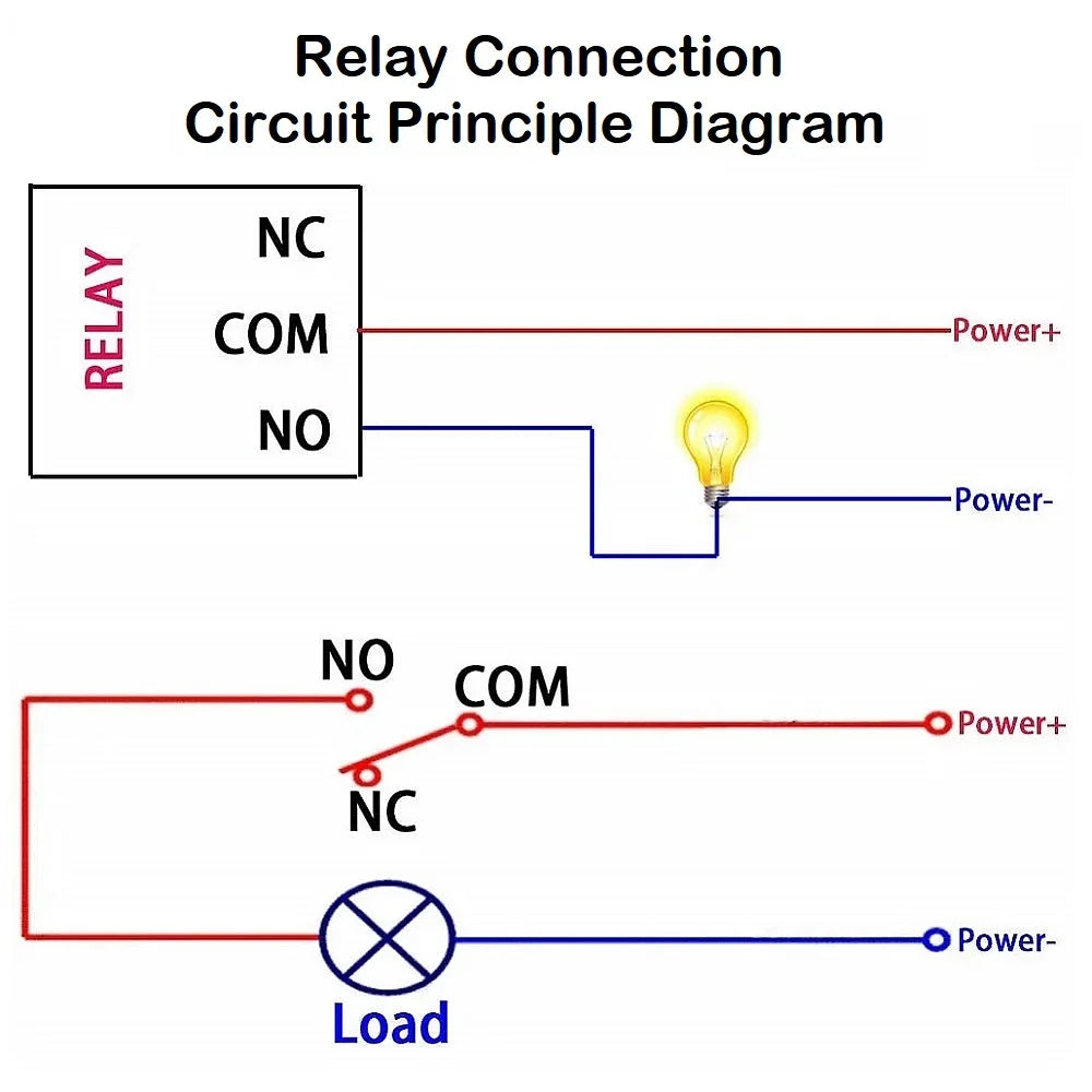 1-Channel Relay Module 5V/12V/24V with Optocoupler Isolation High/Low Level Trigger for Arduino