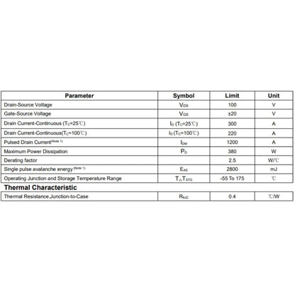 3PCS NCEP15T14LL N-Channel 150V 170A Power MOSFET FET