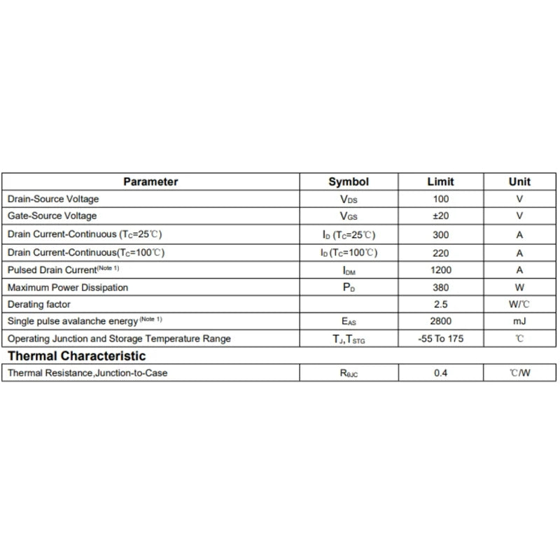 2PCS NCEP023N10LL TO-8 N-Channel 100V 300A Power MOSFET