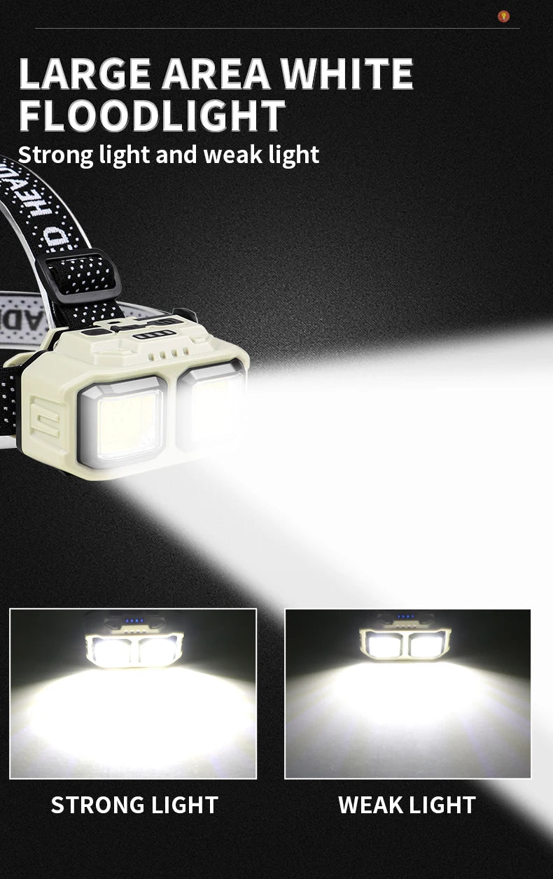 Powerful LED HeadlampTorch USB Rechargeable Flashlight Headlight Waterproof Head Light Camping Fishing Mining Light Lamp Torch