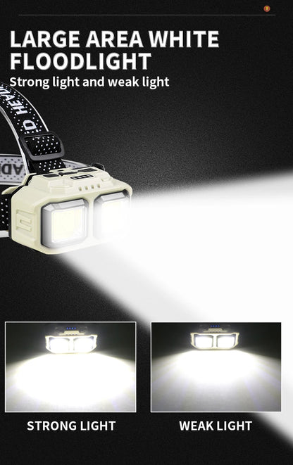 Powerful LED HeadlampTorch USB Rechargeable Flashlight Headlight Waterproof Head Light Camping Fishing Mining Light Lamp Torch