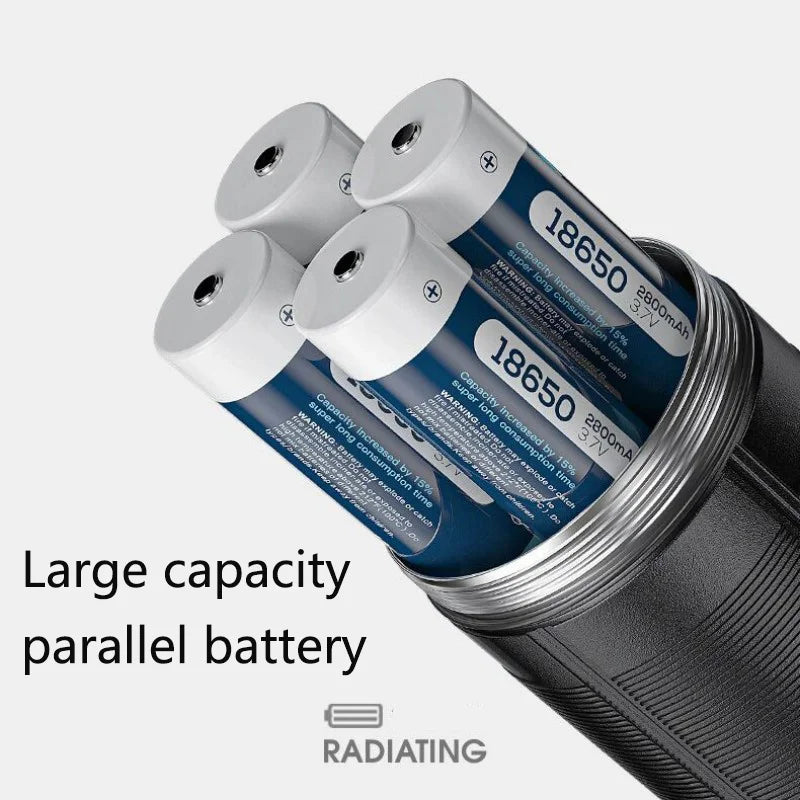 Powerful LED Flashlight GT60 High Power Tactical Zoomable Torch USB Rechargeable Outdoor Camping Lantern with Power Display