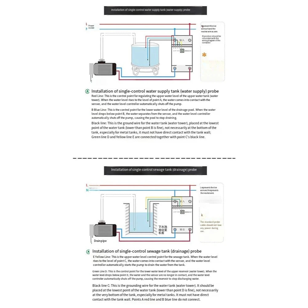 Automatic Water Level Controller Switch Sensor AC 220V 25A Water Pump Controller Electrical Equipment & Supplies Parts