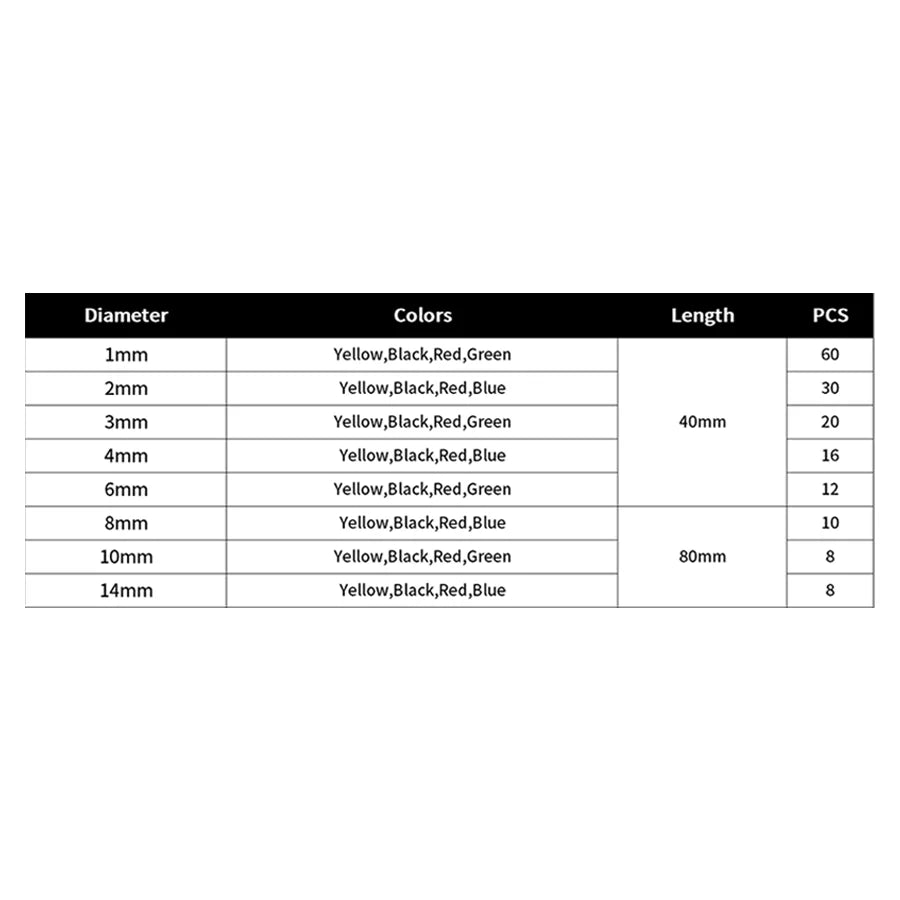 Heat-Shrink Tubing Kit ¨C 2:1 Shrinkable Insulation Tubes for Wire and Electrical Connections