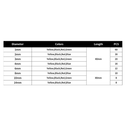 Heat-Shrink Tubing Kit ¨C 2:1 Shrinkable Insulation Tubes for Wire and Electrical Connections
