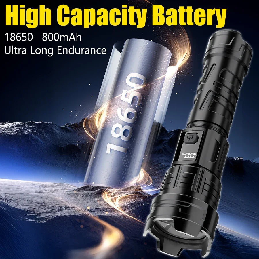 Super Bright LED Flashlight USB Rechargeable Zoom Torch 18650 Battery