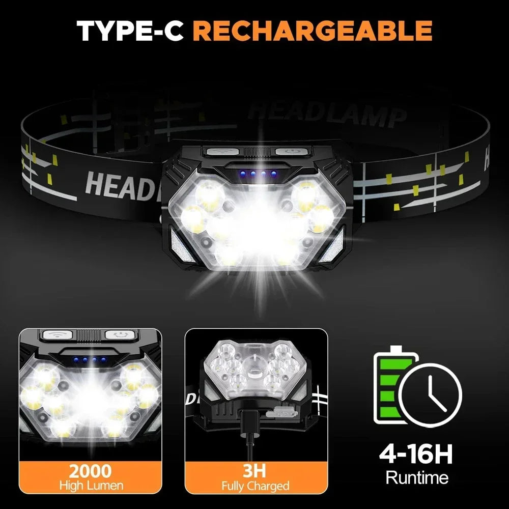 Rechageable LED Motion Sensor Headlight 9 Led Strong Light Headlamp Portable Fishing Camping Outdoor Head Lamp Work Flashlight
